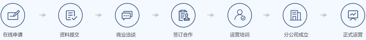 打造符合時(shí)代發(fā)展的高品質(zhì)空間，用科技和設(shè)計(jì)為城市賦能